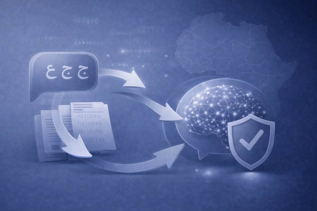 Arabic NLP Training Data Translation
